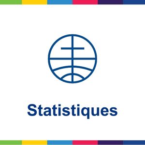 Statistiques